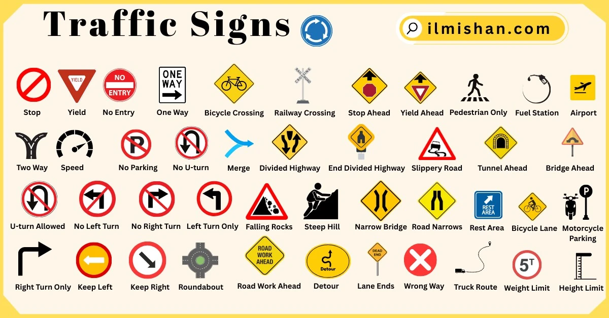 80% kierowców oblałoby ten test ze znajomości przepisów drogowych. Rozwiążesz go? - image 1