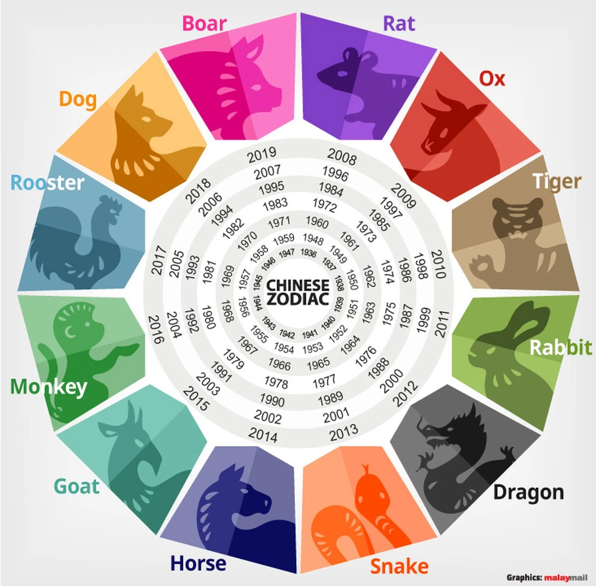 Kto zyska najwięcej w marcu 2026? Gwiazdy zapowiadają przełom dla tych znaków. - image 1