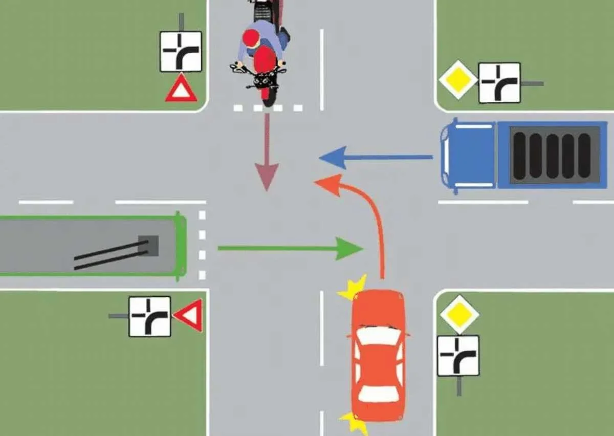 Przejazd przez skrzyżowanie: test, który oblało 99% kierowców. Znasz poprawną odpowiedź?