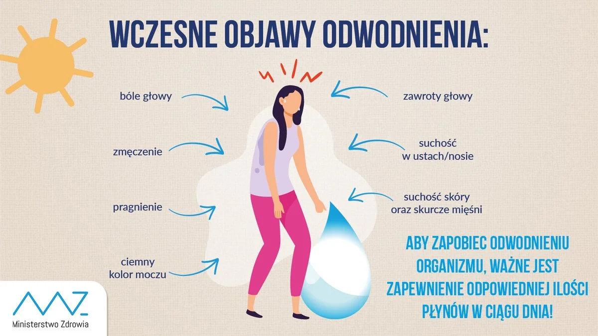 Słońce, gorąco i... cicha dehydratacja. 5 sygnałów, które ignorujesz - image 1