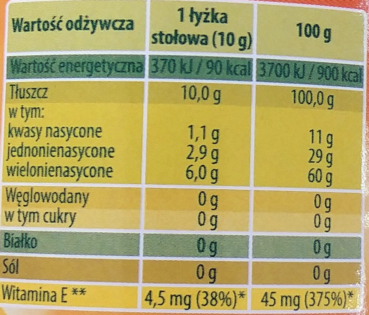 trzyznakinaetyk-extra-1.webp Trzy znaki na etykiecie oleju słonecznikowego zdradzają podróbkę - image 1