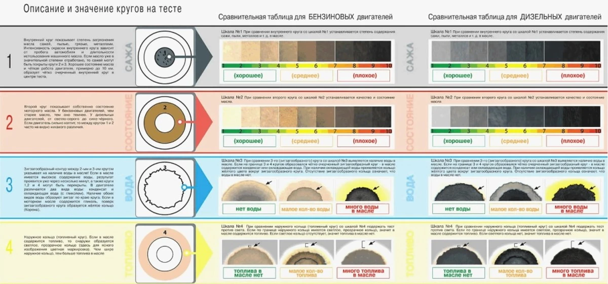 Biała piana na patelni zdradzi sekret prawdziwego masła. Od dziś kupisz tylko te najlepsze. - image 1