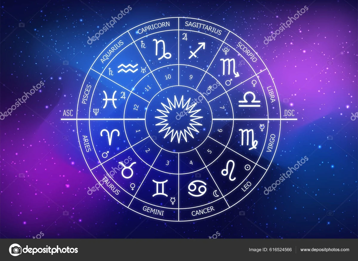 Twój mroczny sekret zdradza horoskop: Najgorsza cecha według znaku zodiaku - image 1