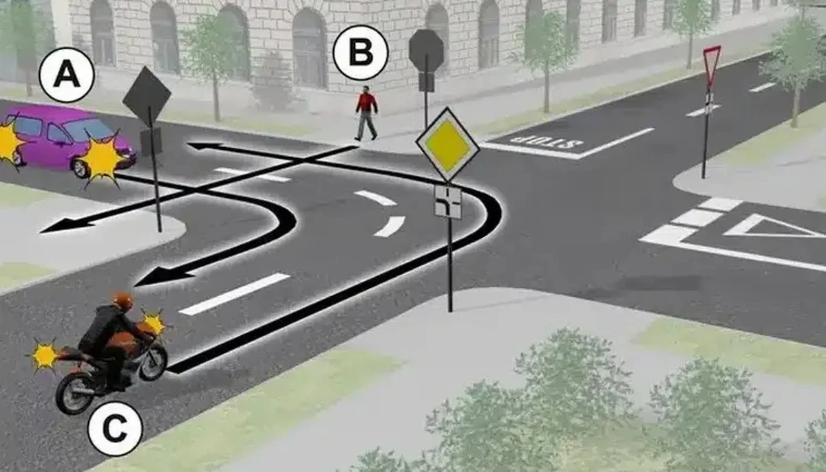 Kto pierwszy przejedzie skrzyżowanie? Ten prosty przypadek z KRESZ-u zaskakuje kierowców