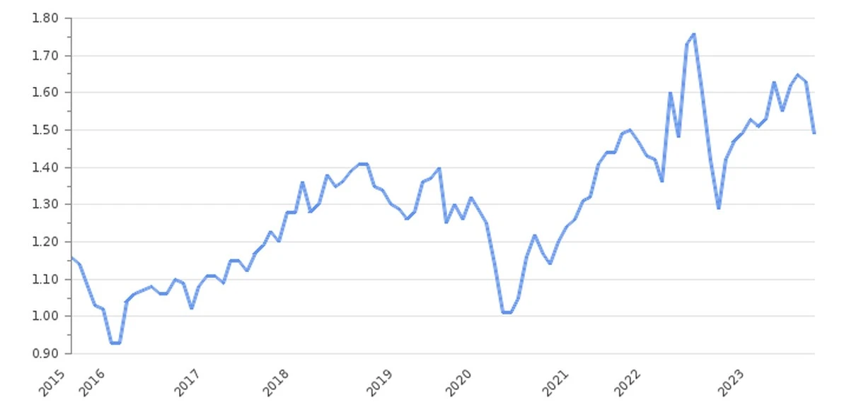 rzadobnizacenyp-extra-1.webp Rząd obniża ceny paliw: jakie nowe stawki czekają kierowców w Polsce? - image 1