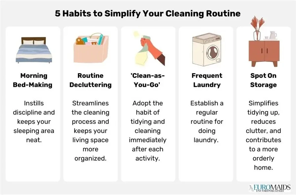 Znawcy sprzątania dzielą się sekretem: płyn do podłóg, który pachnie przez tydzień za grosze - image 1