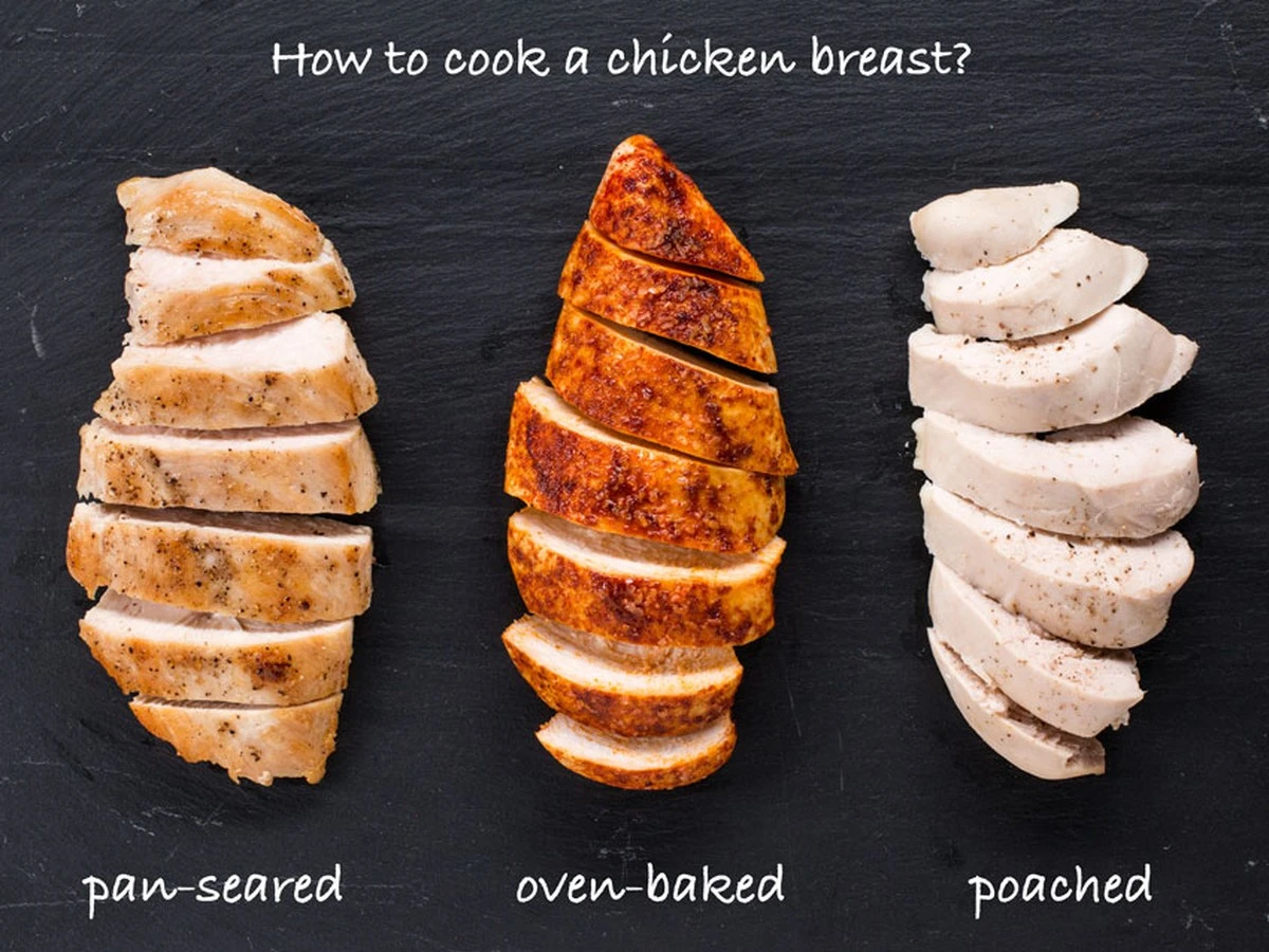 Sekret soczystego drobiu: Dodaj tę łyżkę do wody podczas gotowania - image 1